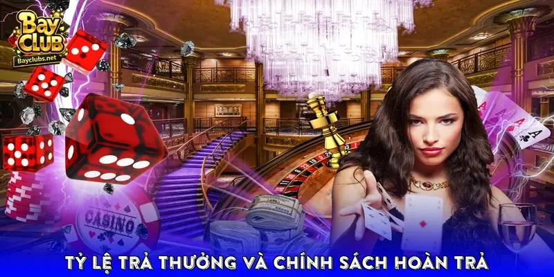 Tỷ lệ trả thưởng và chính sách hoàn trả