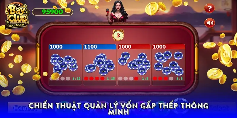 Chiến thuật quản lý vốn gấp thếp thông minh